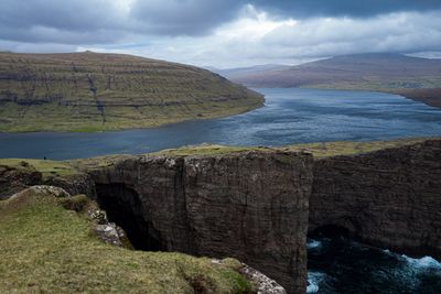 Cliffs of Faroe Islands